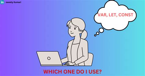 Image result for JavaScript Variables Greetings