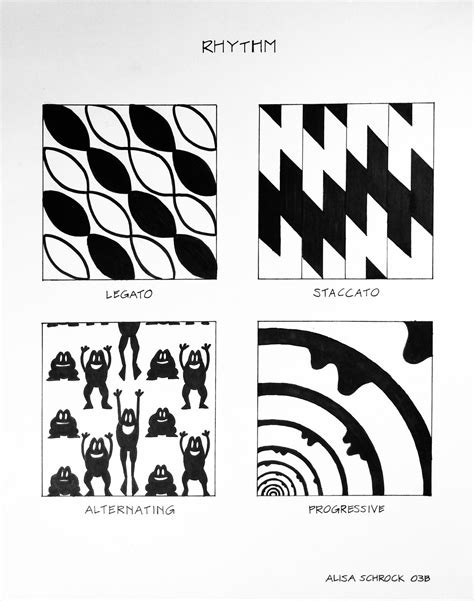 Progressive Rhythm Art What Is Rhythm In Art: Types, Functions And