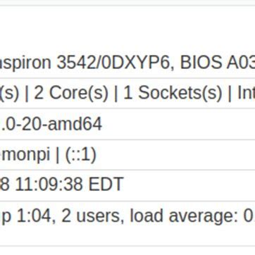 Local Server Download 的图像结果