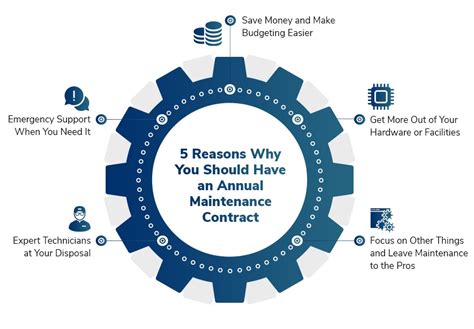Zeetron Networks Pvt. Ltd. India - Information Technology and Services