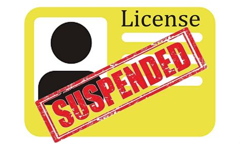 Violation of MCI code of ethics: Rajasthan Medical Council suspends ...