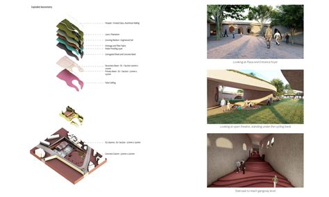 The city and the performance City | CEPT - Portfolio