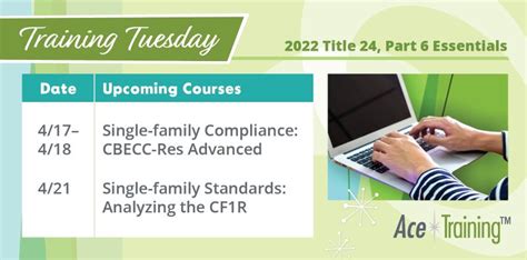 Image result for Energy Code Training