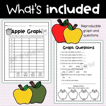 Image result for Apple Color Graph