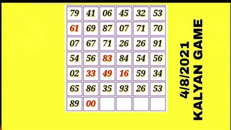 kalyan panel chart main bazar Android IOS V- 2.31