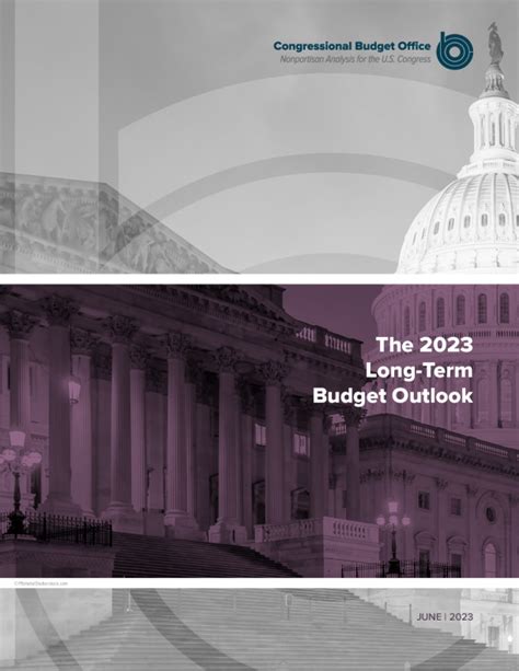 2023年美国长期预算展望