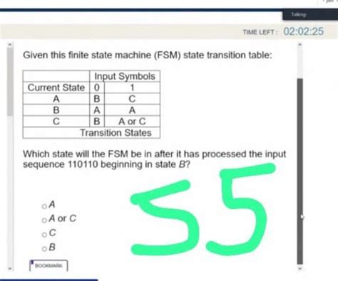 Image result for FSM Finite State Machine