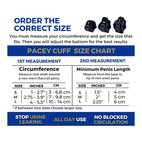 Pacey Cuff Ultra - Male Incontinence Clamp - Safe India | Ubuy