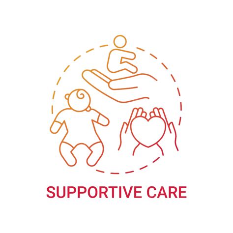 Supportive Icon 的图像结果