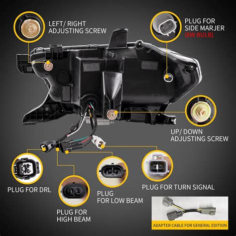 YUANZHENG VLAND Reflective Bowl LED Headlights Compatible for India | Ubuy