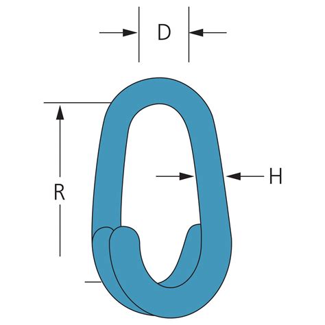 Image result for How to Link Split Databases