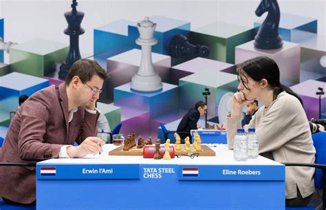 Tata Steel 2023 R2: Anish Giri plays spectacularly against Gukesh ...