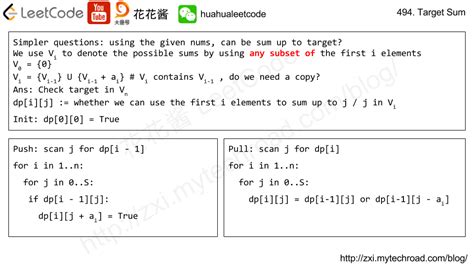 Image result for Target Sum LeetCode
