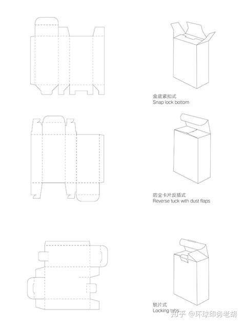 各类纸盒包装结构大全，纸盒包装设计必看 - 知乎