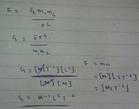 How can i derive the dimensions of universal gravitational constant ...