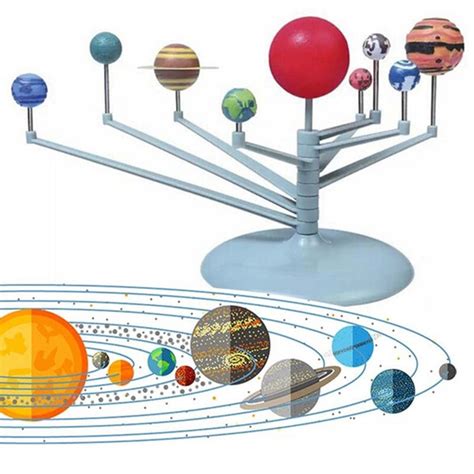 Solar System Planetarium Model Kit Astronomy Science Project DIY Kids ...