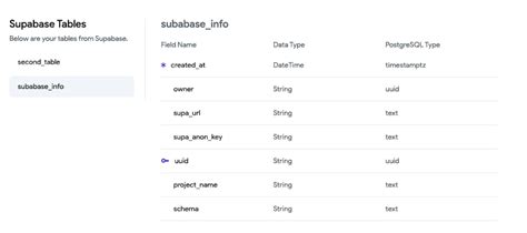 Image result for Python JSON Get Keys