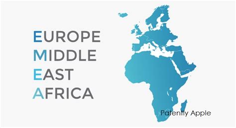 Reseller Pricing / IMEI Service