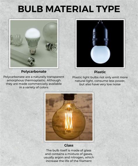 PHILIPS 10 W Basic T-Bulb B22 LED Bulb Price in India - Buy PHILIPS 10 ...