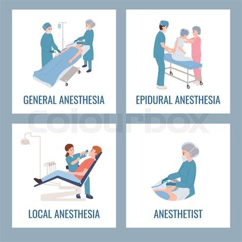 Local Anesthesia Cartoon 的图像结果