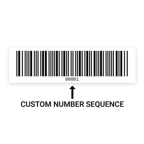Image result for Serialized Labels