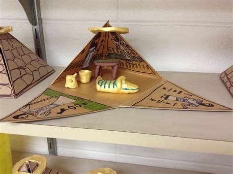 Image result for Pyramid Project