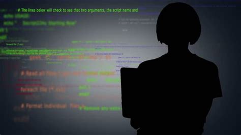 Image result for Animated Coder