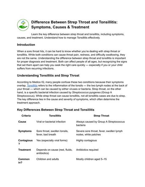 Difference Between Strep Throat and Tonsillitis_ Symptoms, Causes & Treatment.pdf