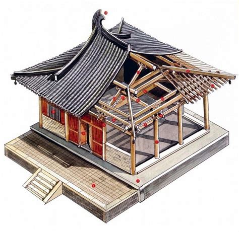 中国传统木结构建筑|建筑|结构_新浪新闻