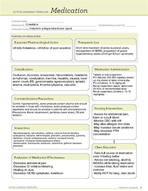 Cimetidine Medication Template - ACTIVE LEARNING TEMPLATES THERAPEUTIC PROCEDURE A Medication ...