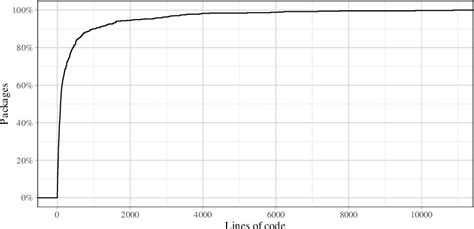 Typescript Machine Learning 的图像结果