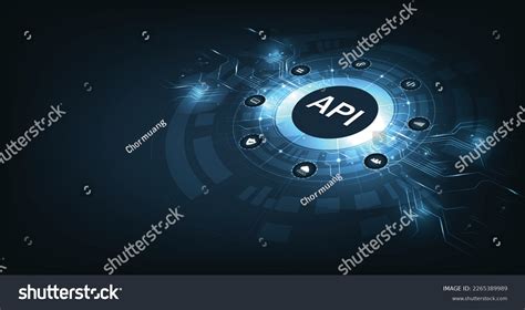 Image result for Befround API