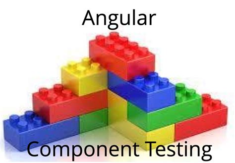 Image result for Angular Component Test Example