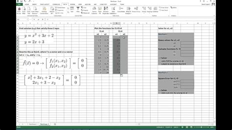Excel Solver Nonlinear 的图像结果