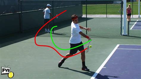Correct Backhand Slice Technique (With Drills) | Feel Tennis
