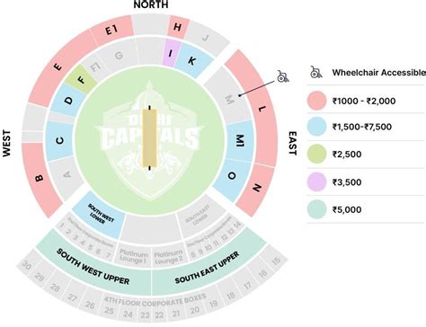 Book Vizag Cricket Stadium Tickets, Vizag Stadium Tickets Price IPL