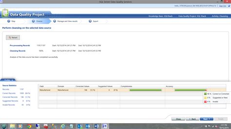 Image result for Clean Screen of SQL in DBMS