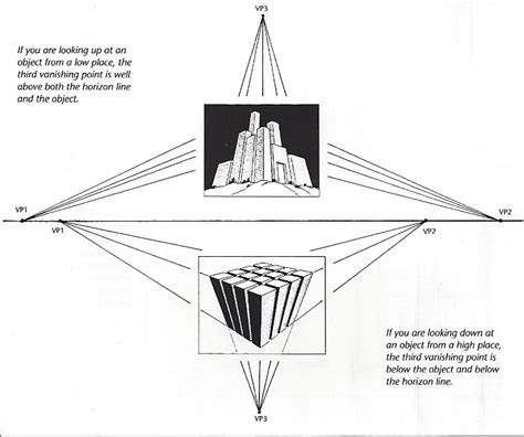 Three-Point Perspective Pyramid 的图像结果