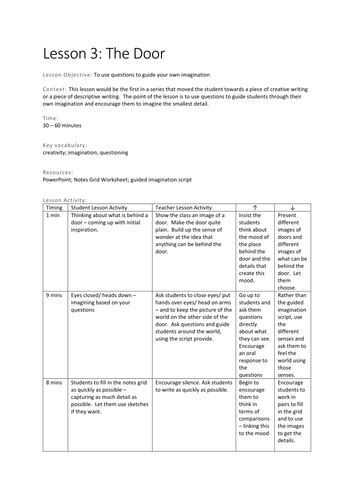 Interview Worksheet for Creative Writing 的图像结果