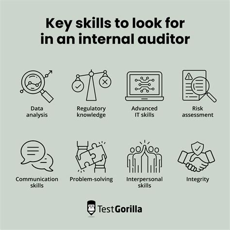 How to write an internal auditor job description - TG
