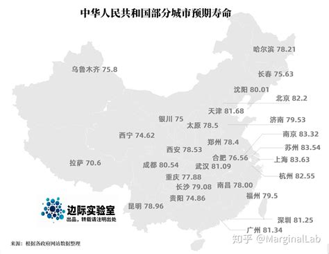 2017湖北各市人口发展、平均预期寿命、失业情况、死亡率、自然增长率及人口数量排行情况分析【图】_智研咨询