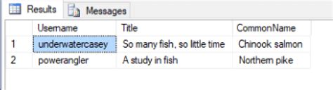 Image result for Graph Table in SQL