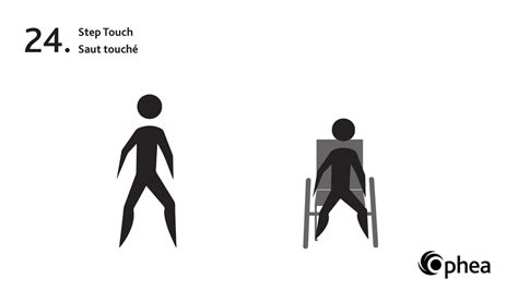 Touch Step Dance Pattern 的图像结果