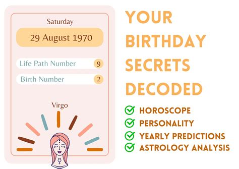 Zodiac signs august 29th - Horoscopeaz.com