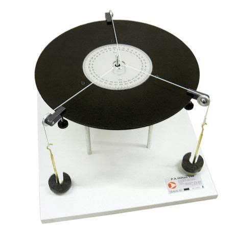 Triangle of Forces Method 的图像结果