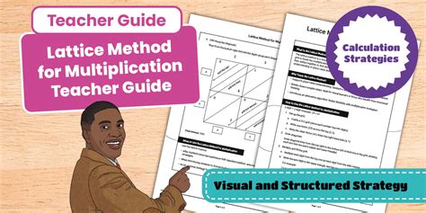 Multiplication Table Method 的图像结果