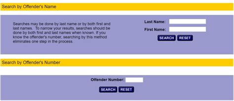 Understanding the Michigan OTIS Offender Search - Optimize Ninja