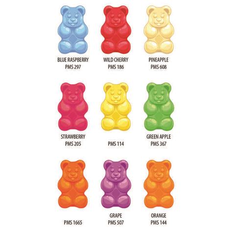 Order Custom 1 oz. Full Color Digibag with Gummy Bears
