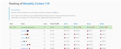 Vamsi Bhavani Python Day 9 的图像结果