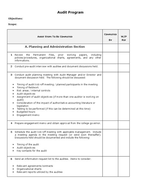 Audit Program 的图像结果